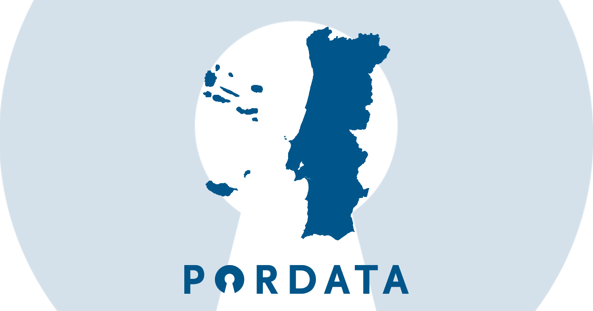 www.pordata.pt