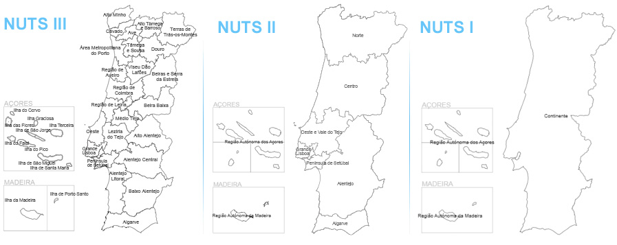 Mapa de NUTS