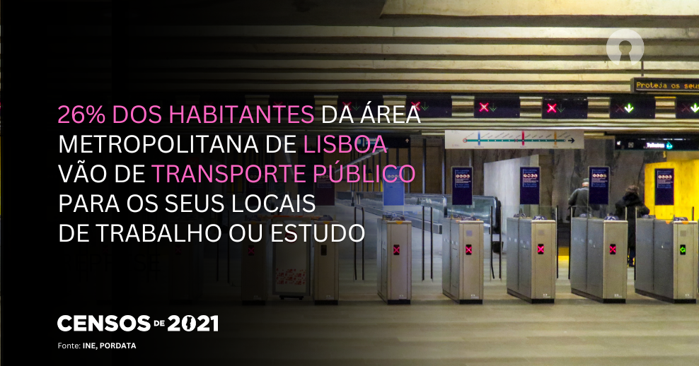 Transporte públicos: Área metropolitana de Lisboa